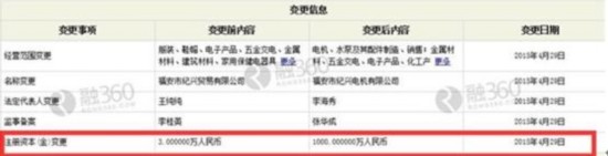 融资方：深圳市隆金佳利科技有限公司