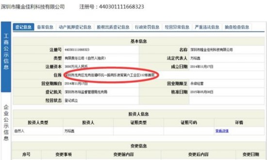 融资方：深圳市隆金佳利科技有限公司