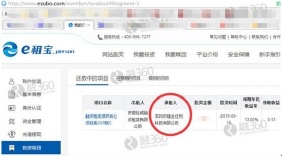 融资方：深圳市隆金佳利科技有限公司
