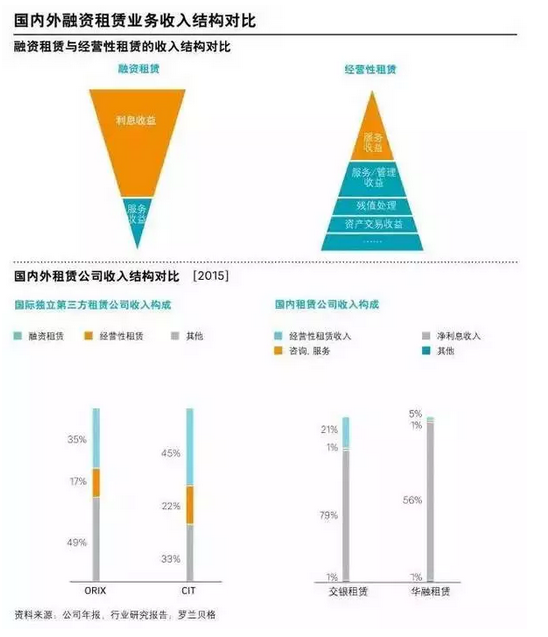 20170410964170.png blob.png