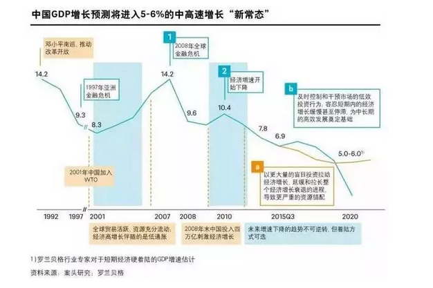 20170410120471.png blob.png