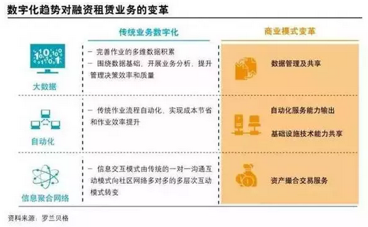 20170410130446.png blob.png