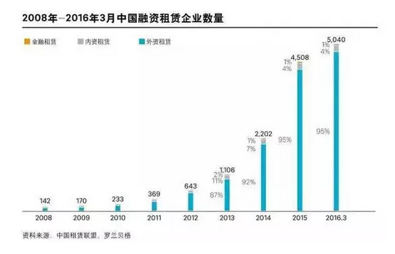 20170410900224.png blob.png