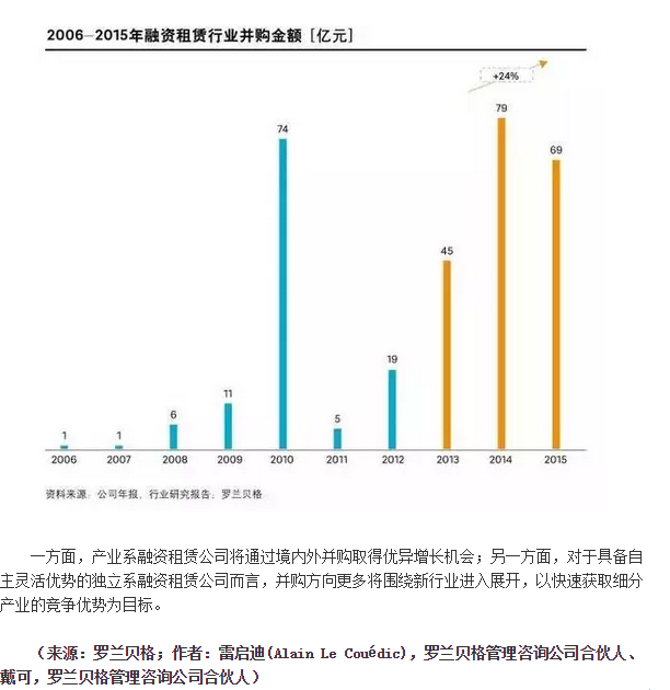 20170410103276.png blob.png