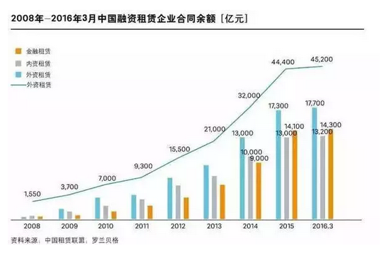 20170410250875.png blob.png