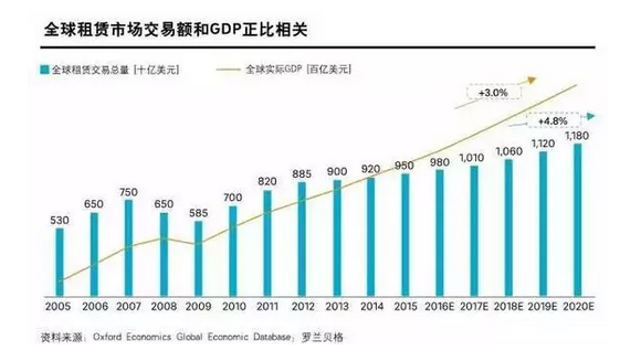 20170410112420.png blob.png