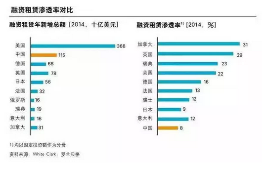 20170410882409.png blob.png