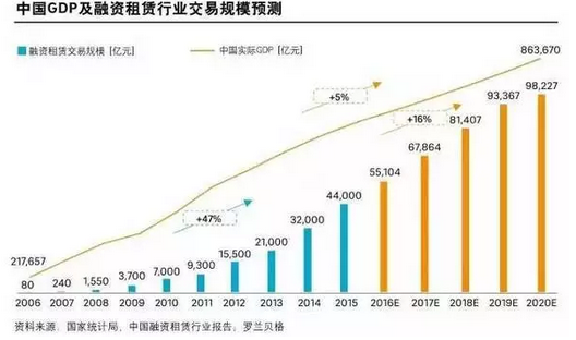 20170410381433.png blob.png