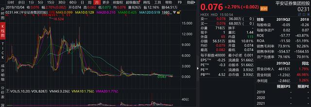 先锋系创始人客死他乡：起家担保，发家融资租赁，败于互金